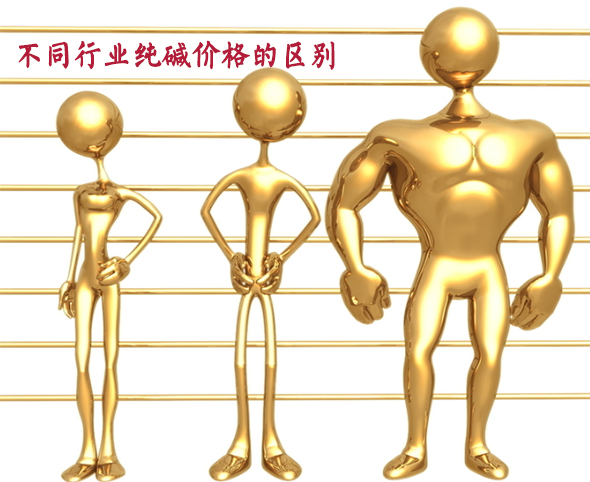 不同行業(yè)純堿價格的區(qū)別