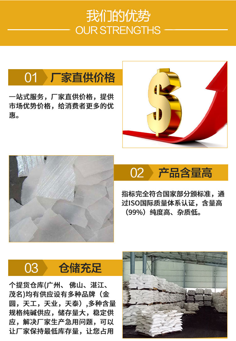 工業(yè)用氫氧化鈉