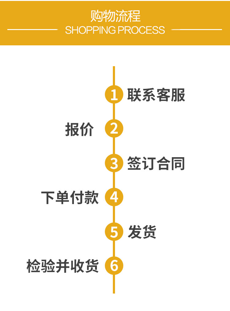 工業(yè)用氫氧化鈉